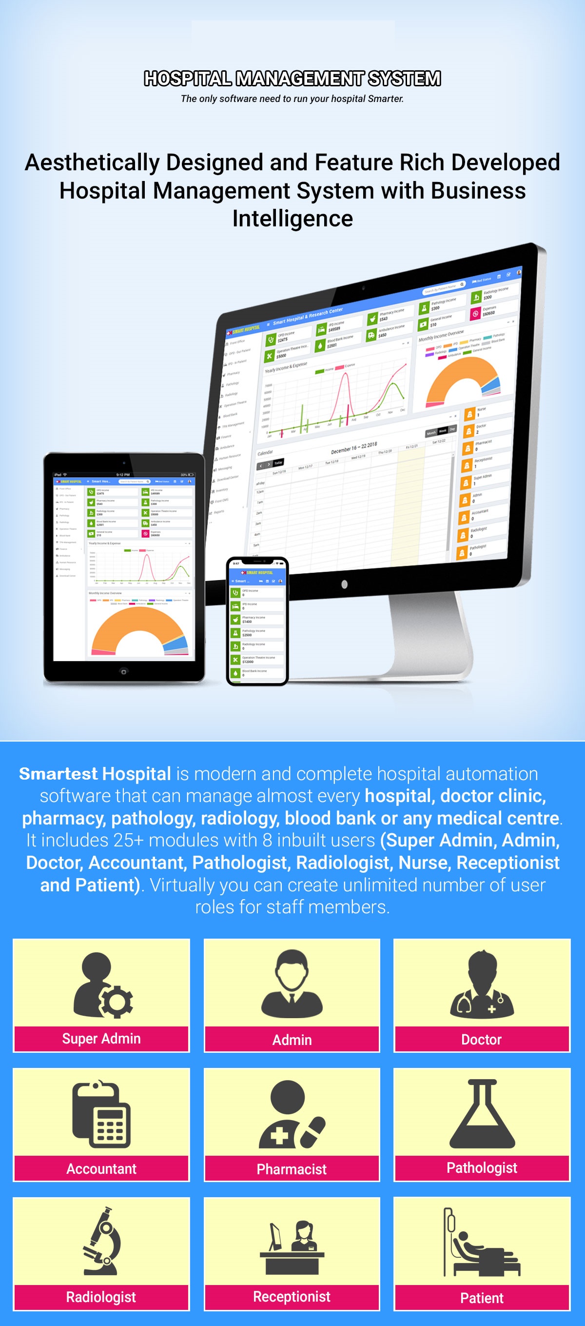 Hospital Management Computer FUTURE VISION INFOTECH